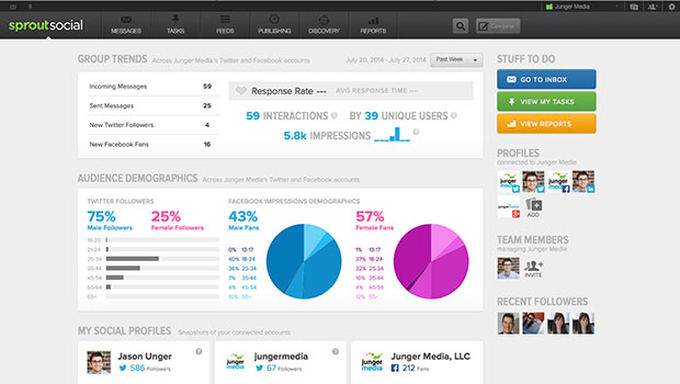 Sprout Social