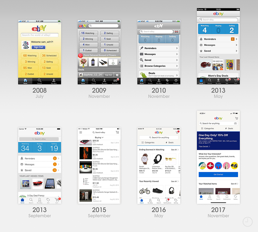 Evolution of the Ebay app for IOS