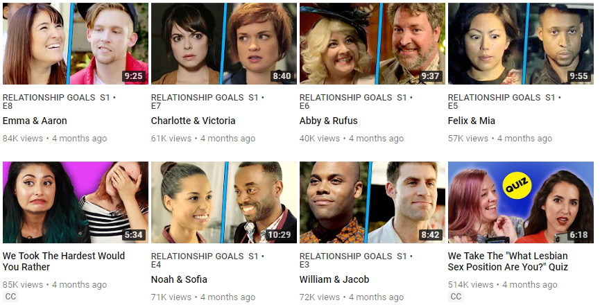 Buzzfeed Violet YouTube Thumbnails