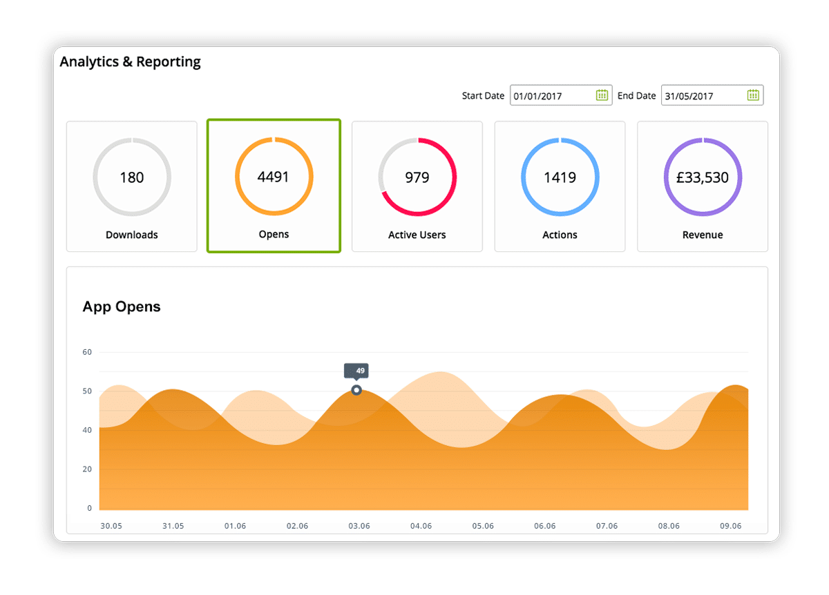 features-app-analytics