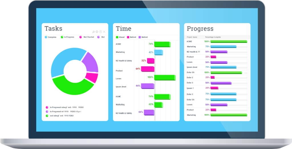 Projectmanager Project Management Tool