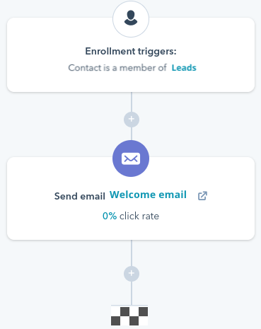 Enrolment Triggers and Welcome Email