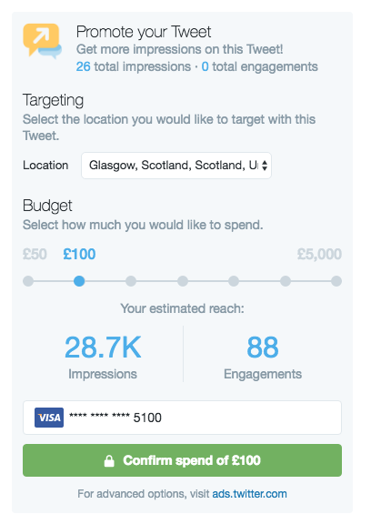 Promoted Tweet Budget and Reach